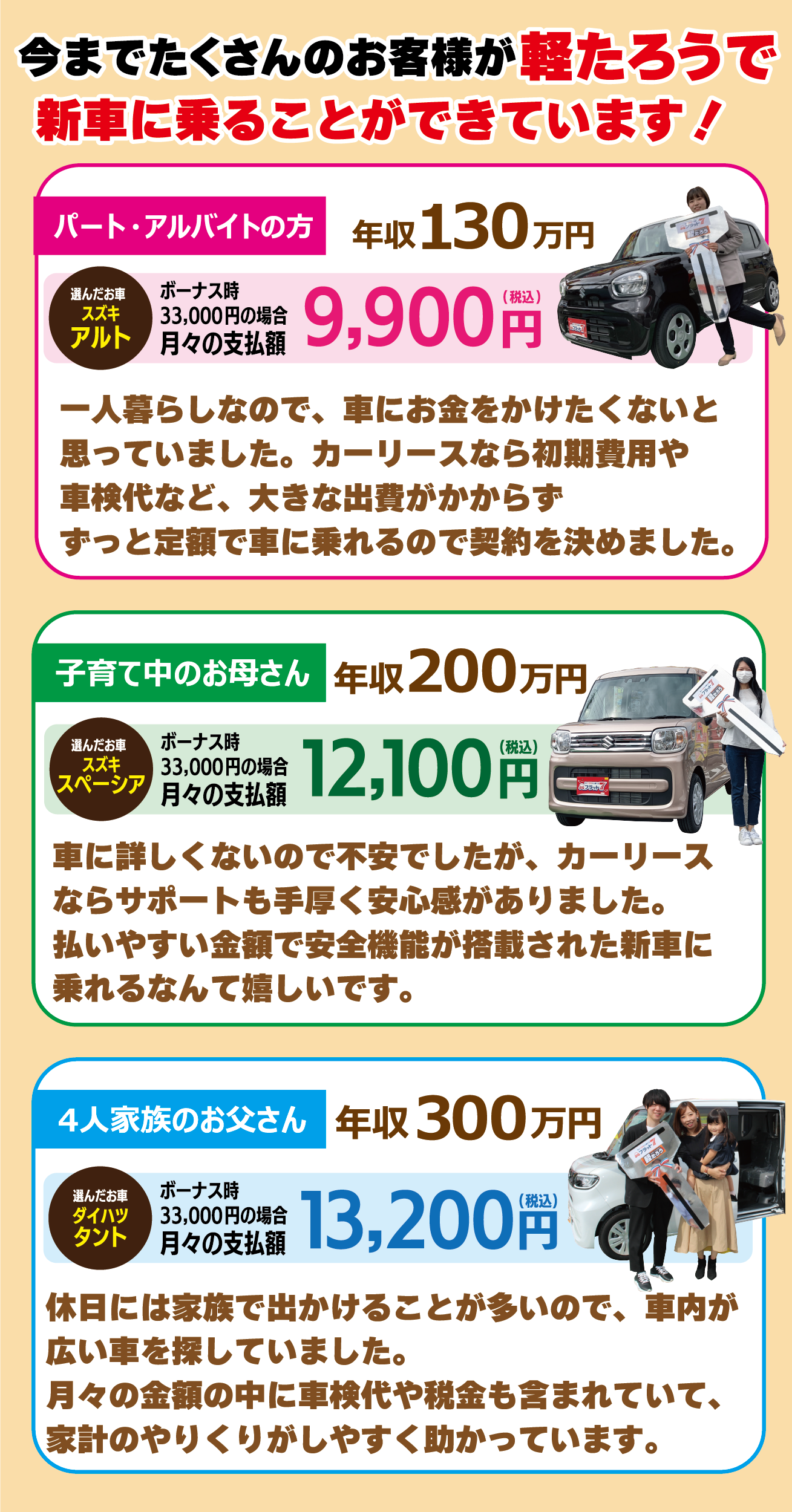 新車の軽自動車が月々1万円から｜フラット7軽たろう店